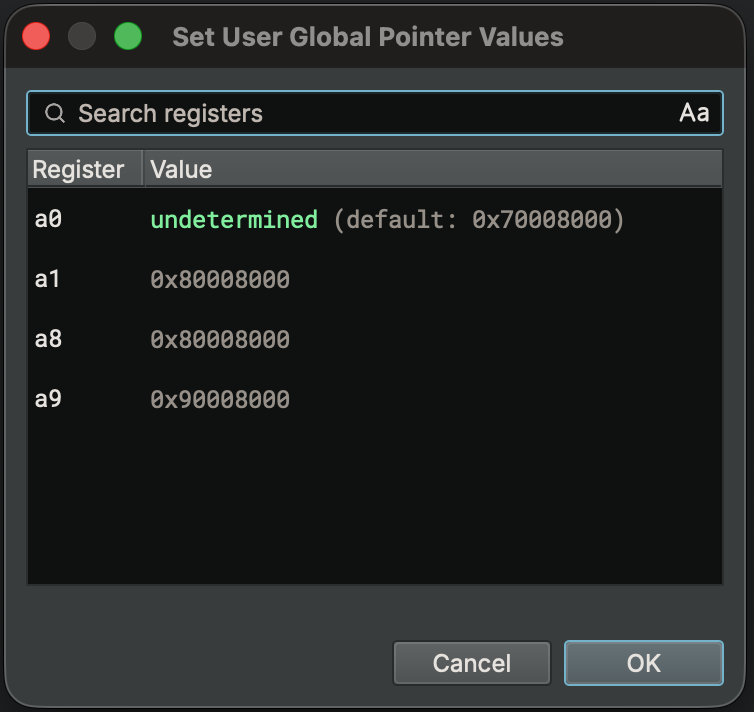 Global Pointer Registers