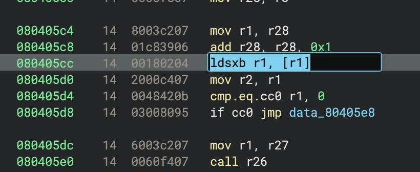 Pressing E on a line will let you modify the disassembly